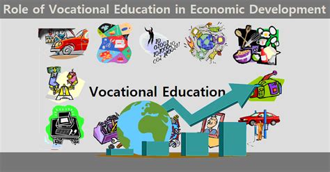 vocational education in west powelton|College of Education .